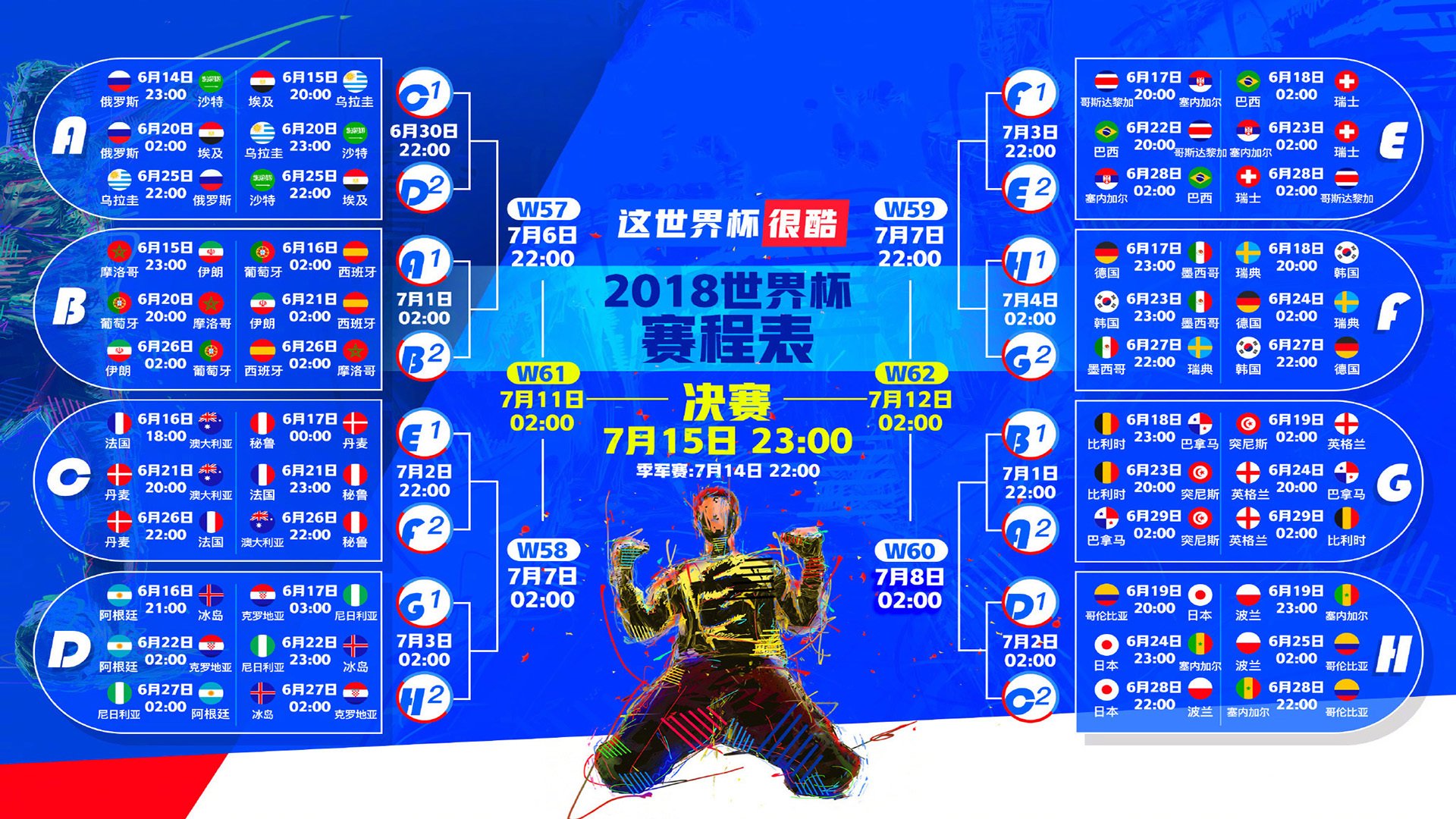 惊天逆转！泰国队一球险胜塞尔维亚，凯恩致命一击助球队占据A组出线先机